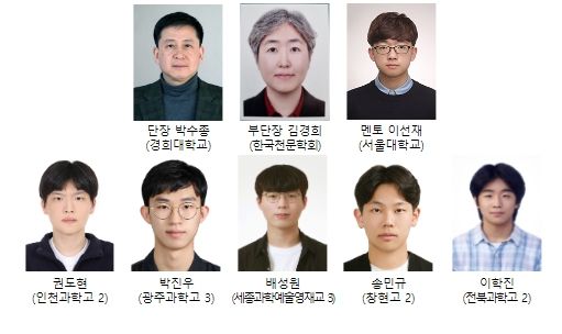  2023년 국제 천문 및 천체물리 올림피아드 한국대표단