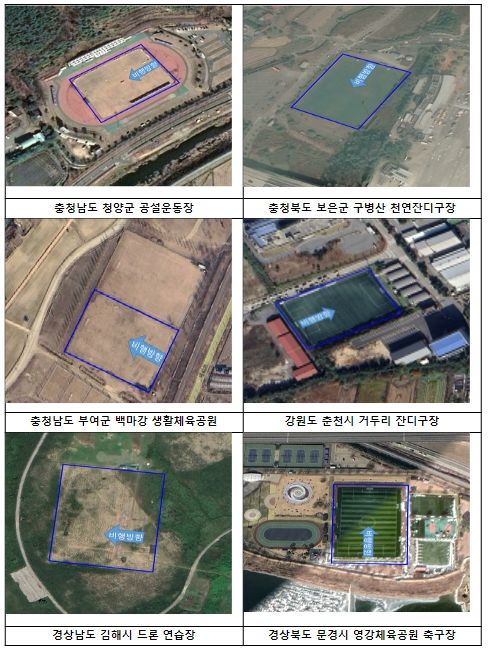 초경량비행장치 비행구역(UA) 지정(12개소) 현황