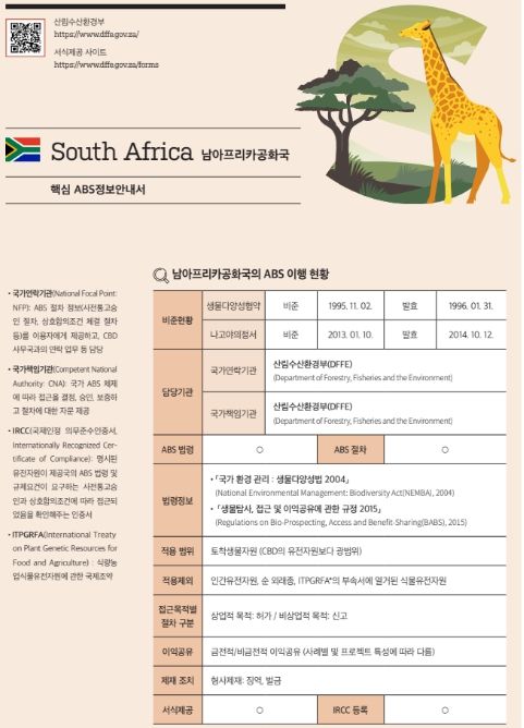 국가별 정보 안내서 예시