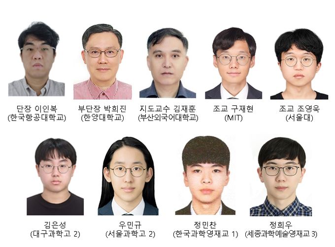 2024년 국제정보올림피아드 한국대표단