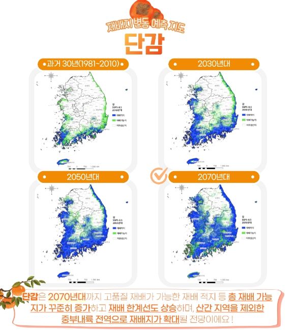 단감 재배지 변동 예측 지도