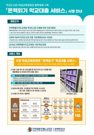 온책읽기 학교대출 서비스 전면 시행