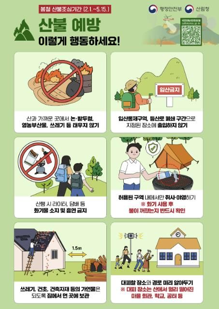 상주시, 25년 불법소각 행위 과태료 15건 부과