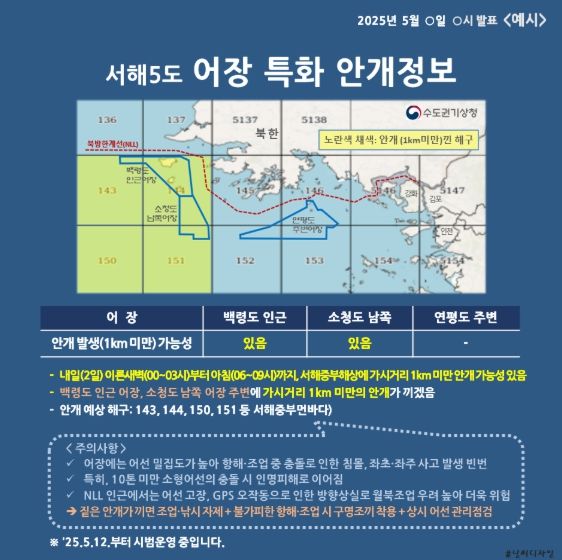 ‘서해5도 어장 특화 안개정보’ 발표 예시